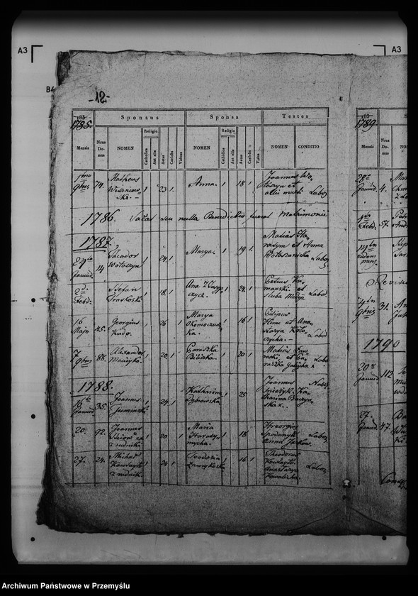 Obraz 18 z jednostki "[Kopie ksiąg metrykalnych parafii Krynica (dekanat Medenice)]"
