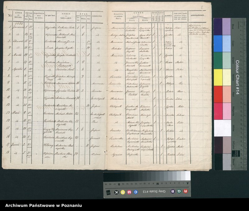 image.from.unit.number "Księga zgonów"