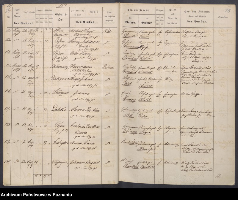 image.from.unit.number "Taufbuch"