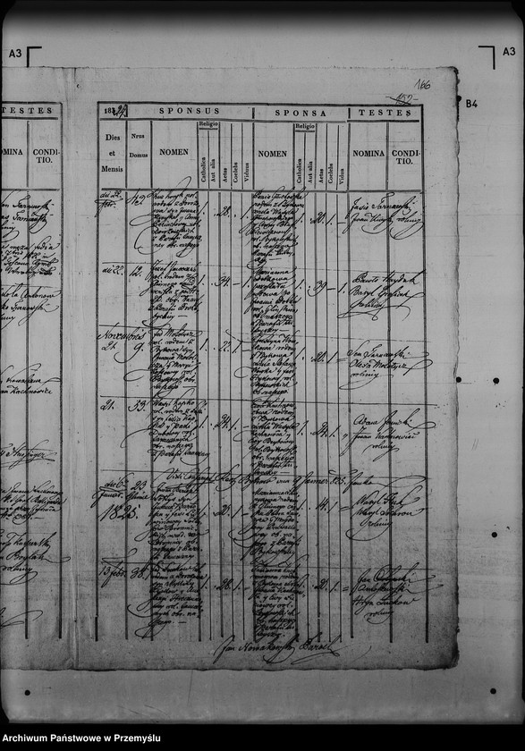 Obraz 7 z jednostki "[Kopie ksiąg metrykalnych parafii Byków z filiami Glinne, Ortynice (dekanat Łuka)]"