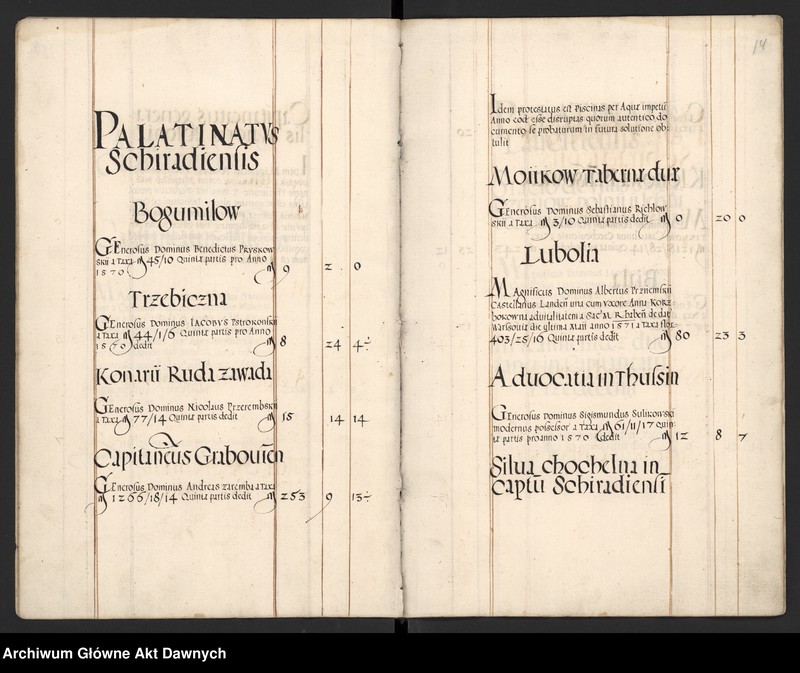 image.from.unit.number "Sumariusz pieniędzy i rejestr retenty piątej części z dochodów dóbr stołowych z terenów całej Rzeczpospolitej."