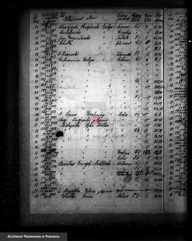 Obraz 7 z jednostki "Spis udzielonych pozwoleń kotłowych pow. inowrocławski"