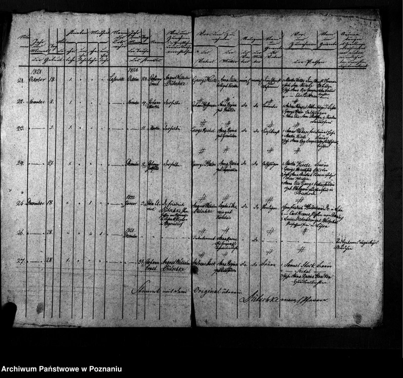 image.from.unit.number "Dublikat der Getrauten, Geborenen u. Gestorbenen"