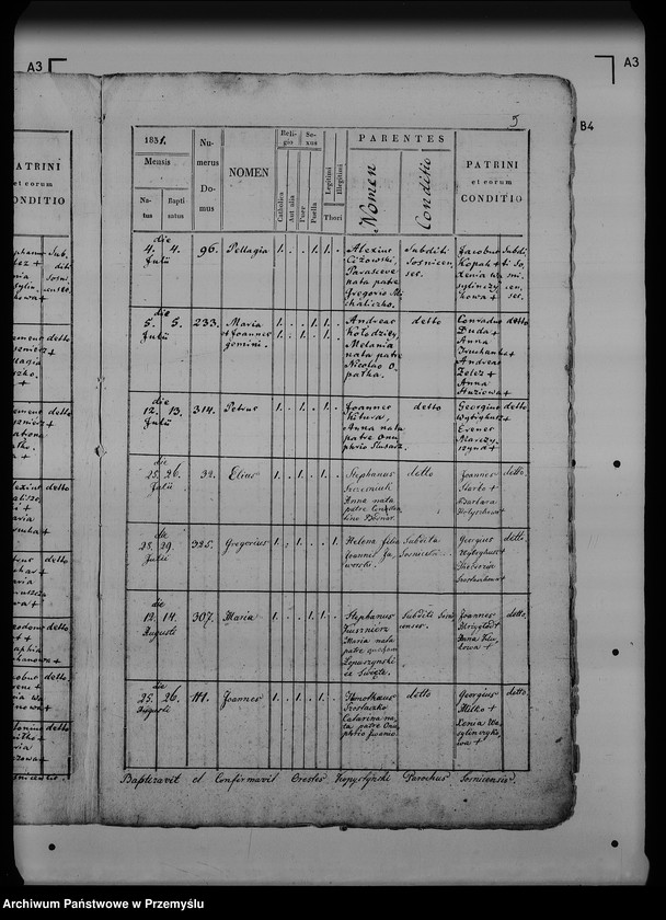 image.from.unit.number "[Kopie ksiąg metrykalnych parafii Sośnica (dekanat Radymno)]"