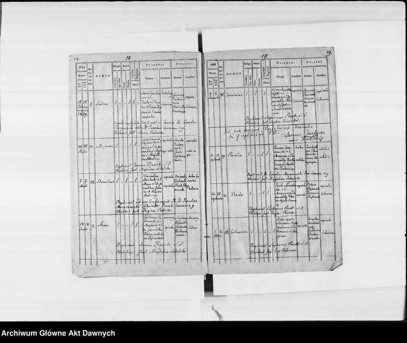 image.from.unit.number "Parafia: Podkamień Brodzki. Dekanat: Brody. Księga metrykalna urodzeń tylko dla wsi Czernica."