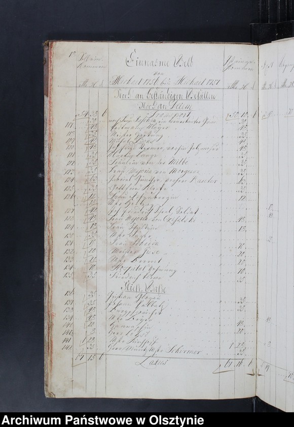 image.from.unit.number "Jahres-Rechnung Einnahme und Ausgabe wie auch Bau-Rechnung"