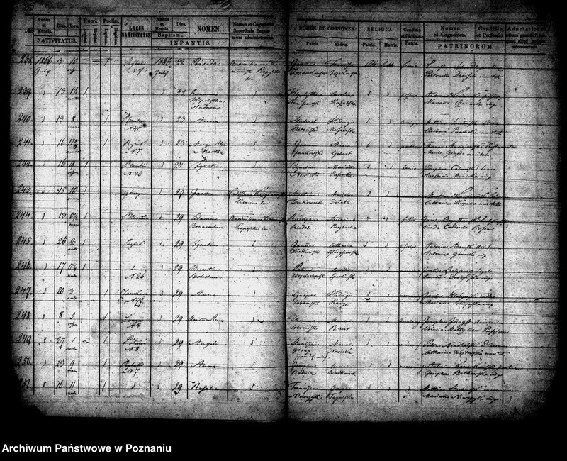 Obraz 19 z jednostki "Księga urodzeń"