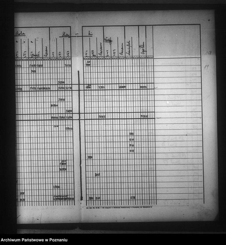image.from.unit.number "Rejestr klasyfikacyjno-szacunkowy części majątku Kotomierz-Trzebień powiatu bydgoskiego"