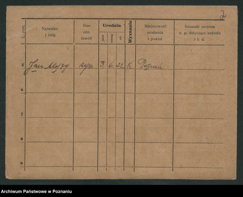 image.from.unit.number "Witke - Witkowski (żonaci, wdowy)"