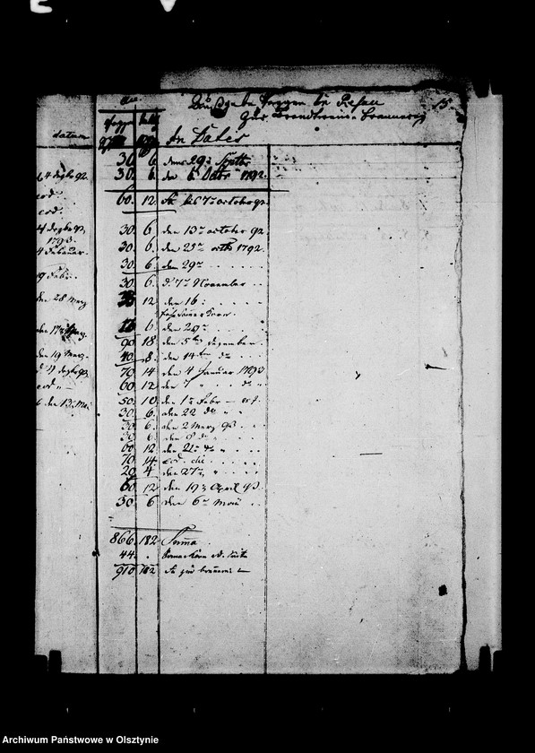 image.from.unit.number "Getreide Manuale der Resauschen Güther. Litt. C"