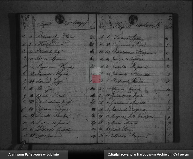 image.from.unit.number "Księga urodzeń, zapowiedzi, małżeństw i zgonów"