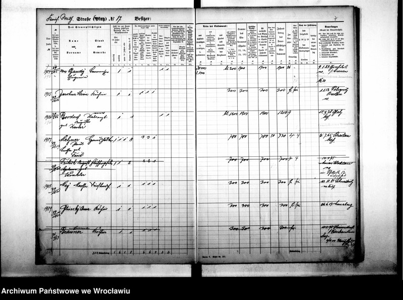 image.from.unit.number "Personenverzeichnisse"