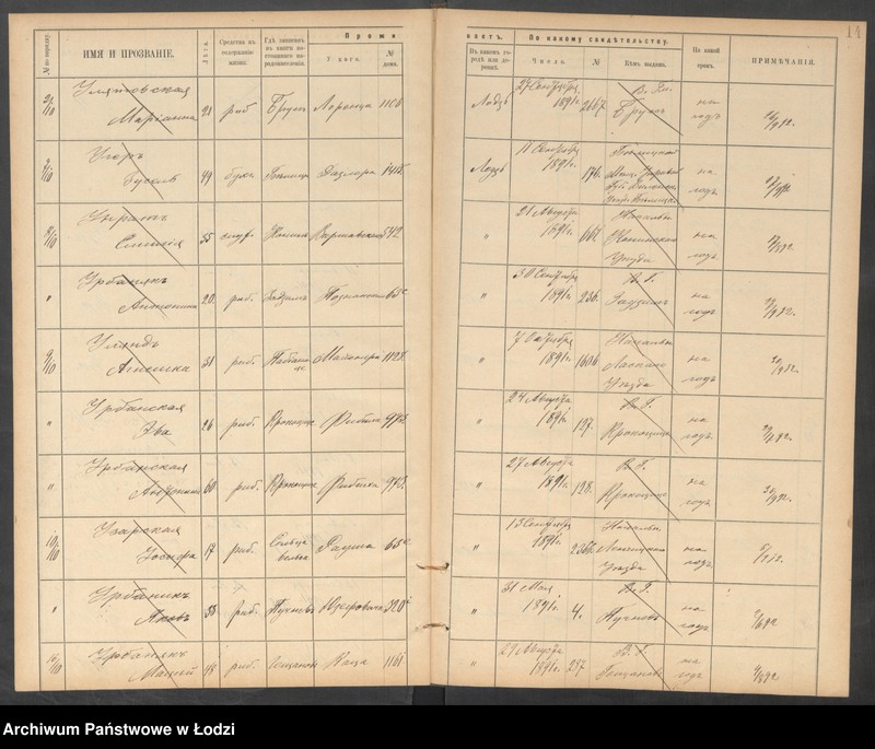 Obraz 17 z jednostki "[Księga ludności niestałej m. Łodzi lit. U]"