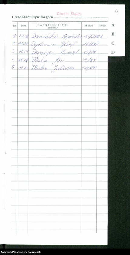 image.from.unit.number "Skorowidz alfabetyczny do księgi urodzeń"