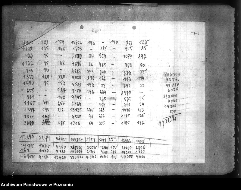 Obraz 11 z jednostki "Haupt - Haushaltsüberwachliste Rechnungsjahr 1942."
