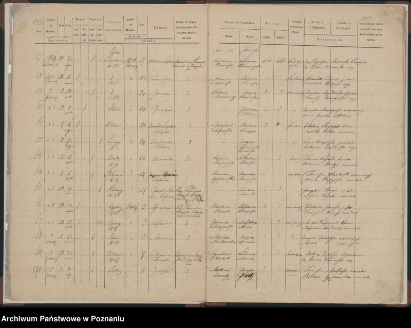 Obraz 8 z jednostki "Księga urodzeń"