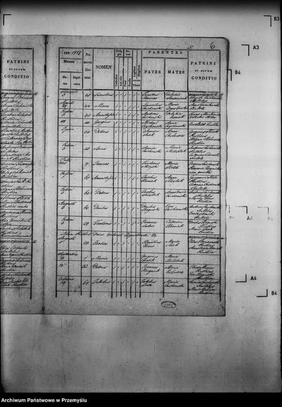 image.from.unit.number "[Kopie ksiąg metrykalnych parafii Milik z filią Andrzejówka (dekanat Muszyna)]"