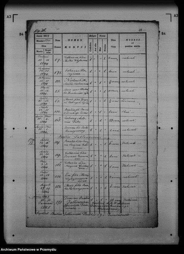 image.from.unit.number "[Kopie ksiąg metrykalnych parafii Żurawica z filiami Buszkowice, Buszkowiczki, Lipowica (dekanat Radymno)]"