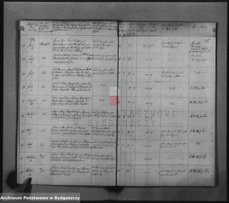 image.from.unit.number "Verzeichniss der Verstorbenen aus der evangel. Stadt- und Landgemeinde von Inowrazlaw Jahr 1838"