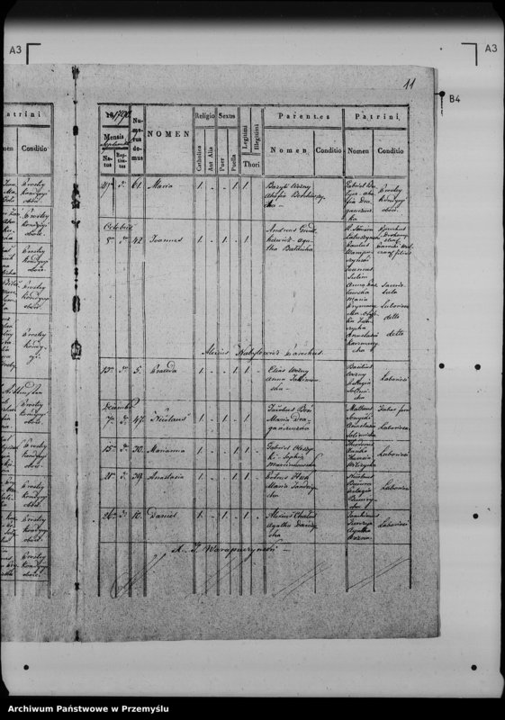 Obraz 16 z jednostki "[Kopie ksiąg metrykalnych parafii Lipowiec (dekanat Lubaczów)]"