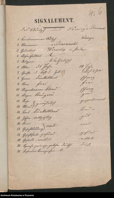 Obraz 9 z jednostki "A. betr. den polnischen Flüchtling Adolf von Biernacki"