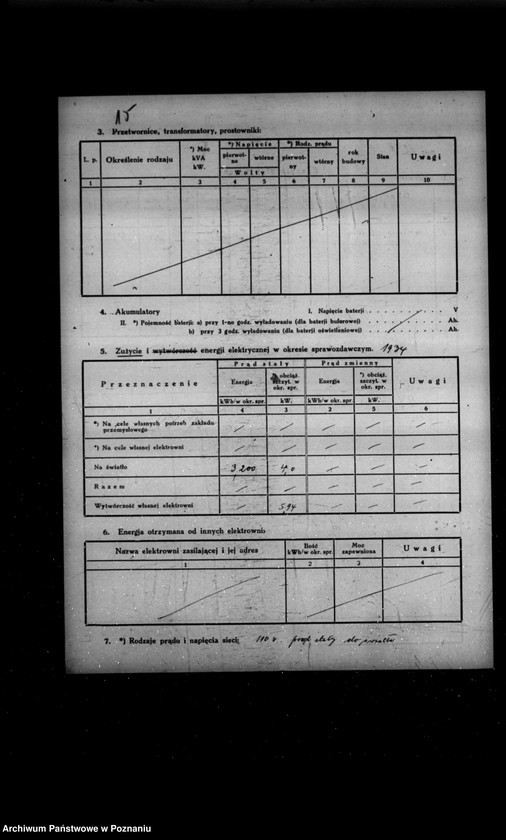 Obraz 19 z jednostki "Kwestionariusz tkalni Spółki z o.o. w Środzie"