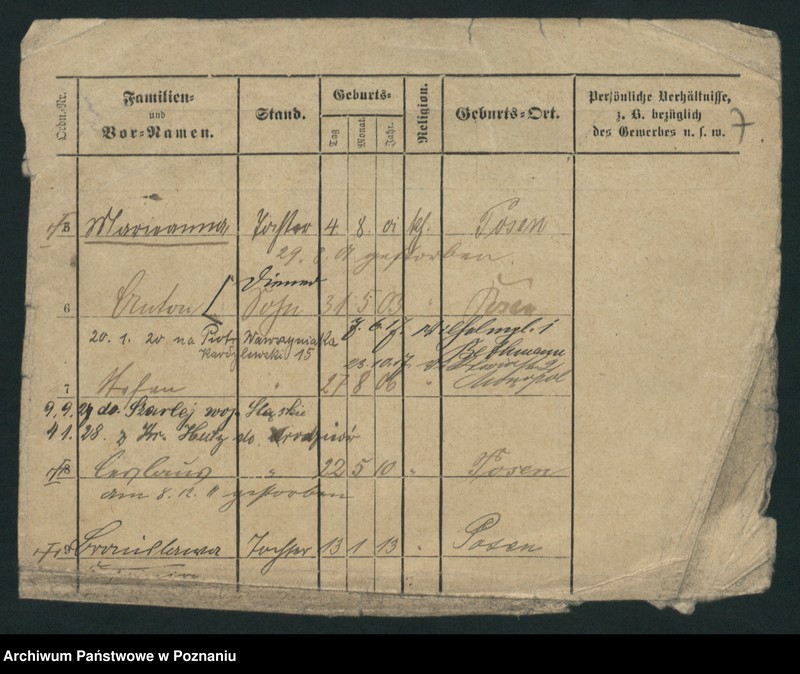 Obraz 9 z jednostki "Martinek - Masłoński"