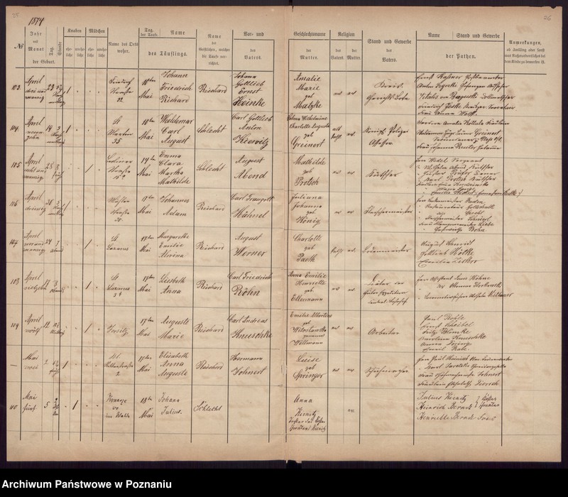 Obraz 15 z jednostki "[Akta urodzeń i chrztów, zgonów, ślubów]"