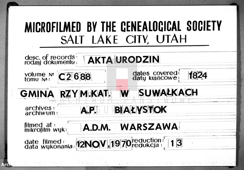 image.from.unit.number "Akta urodzonych na rok 1824 urzędnika stanu cywilnego gminy suwalskiey, powiatu dąbrowskiego"