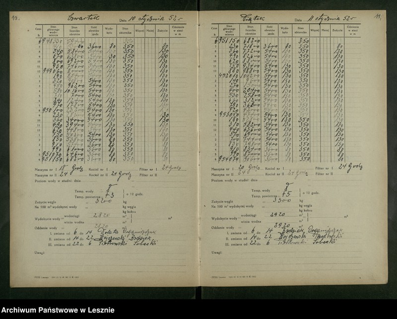 Obraz 8 z jednostki "Wodociągi"