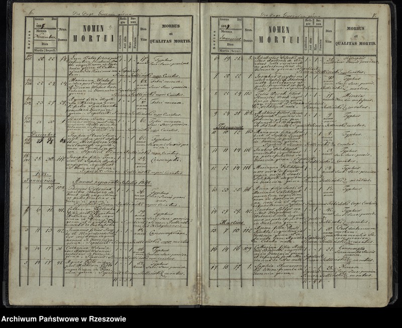 image.from.unit.number "Księga akt zgonu Gwoźnica Górna"