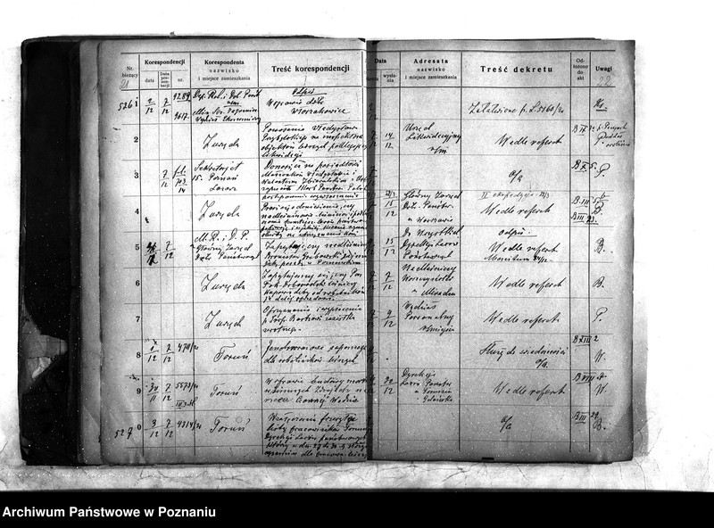 Obraz 14 z jednostki "Dziennik od nr. 5261 - 7590"