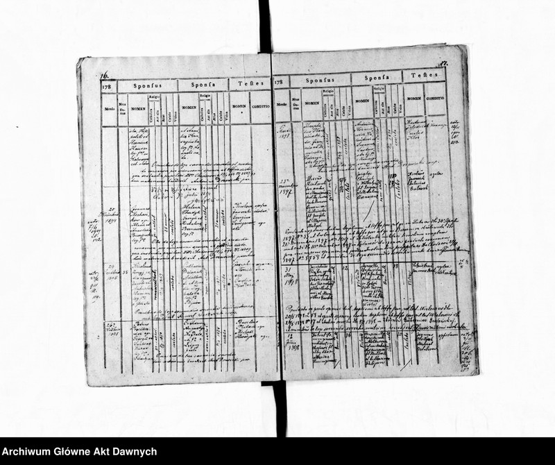 image.from.unit.number "Parafia: Chodorów. Dekanat: Świrz. Księga metrykalna ślubów tylko dla wsi Wołczatycze."