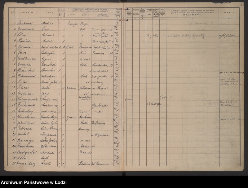 Obraz 5 z jednostki "Księga kontroli ruchu ludności (rejestr osób przybywających do gminy) Łódź, zameldowania pozaankietowe, komisariat V, nr 1-3871"