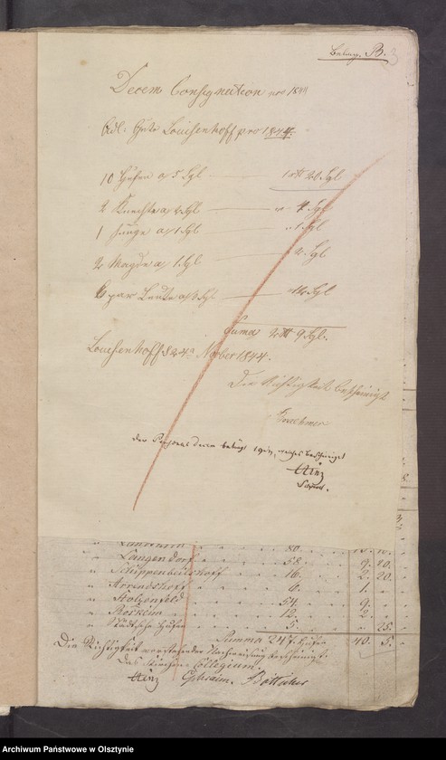 image.from.unit.number "Beläge der Kirchen Rechnung"