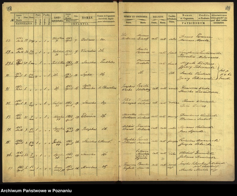 Obraz 12 z jednostki "Księga urodzin"