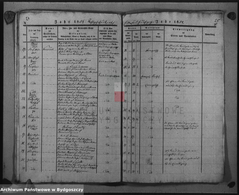 image.from.unit.number "Sterbe - Register"