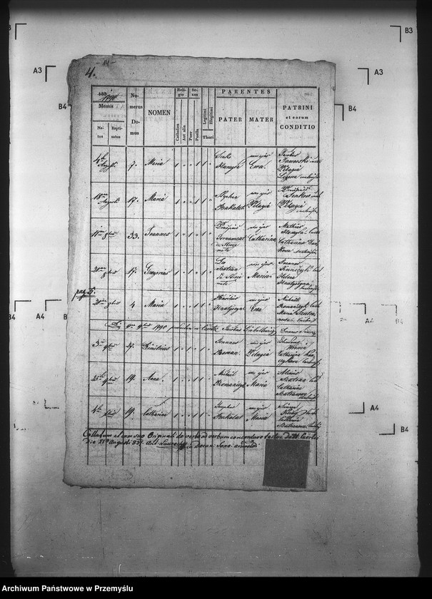 image.from.unit.number "[Kopie ksiąg metrykalnych parafii Stróże Wielkie z filiami Stróże Małe, Zahutyń (dekanat Sanok)]"