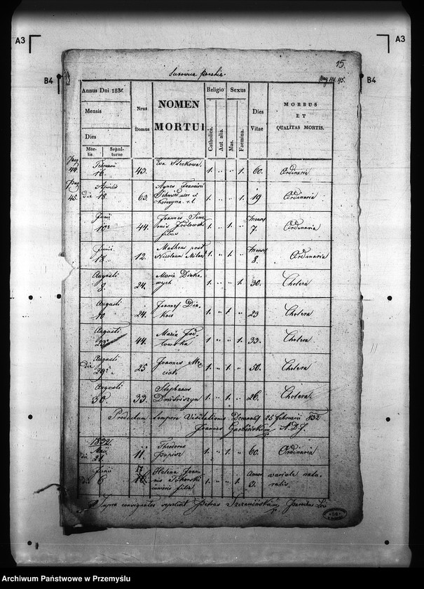 image.from.unit.number "[Kopie ksiąg metrykalnych parafii Surowica z filiami Darów, Moszczaniec (dekanat Rymanów)]"