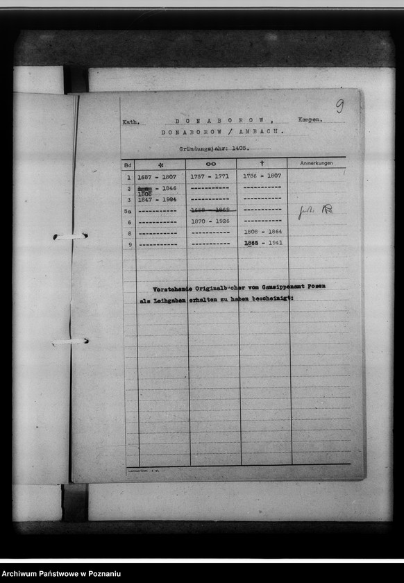 image.from.unit.number "Bücherverzeichnis, Kreissippenamt Kempen [Kępno]"