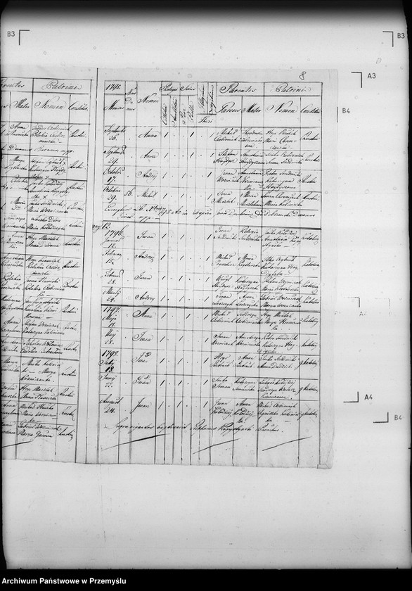 image.from.unit.number "[Kopie ksiąg metrykalnych parafii Końskie z filiami Krzemienna, Krzywe, Temeszów, Witryłów (dekanat Dynów)]"