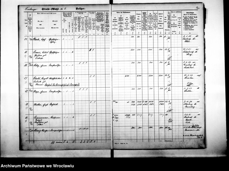 image.from.unit.number "Personalienverzeichnisse"