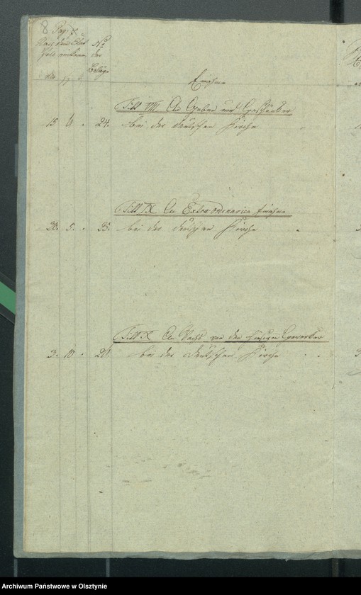 image.from.unit.number "Kirchen Rechnung über Einnahme und Ausgabe bei der ewangelischen deutschen und polnischen Kirche zu Riesenburg"