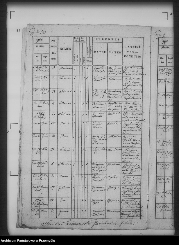 image.from.unit.number "[Kopie ksiąg metrykalnych parafii Iskań (dekanat Bircza)]"