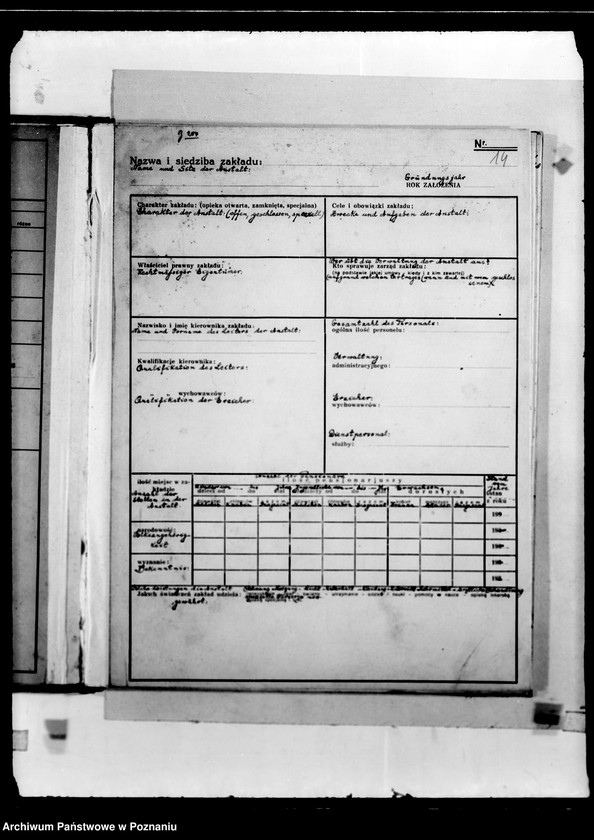 Obraz 18 z jednostki "/Zakłady opiekuńcze, kartoteka/"