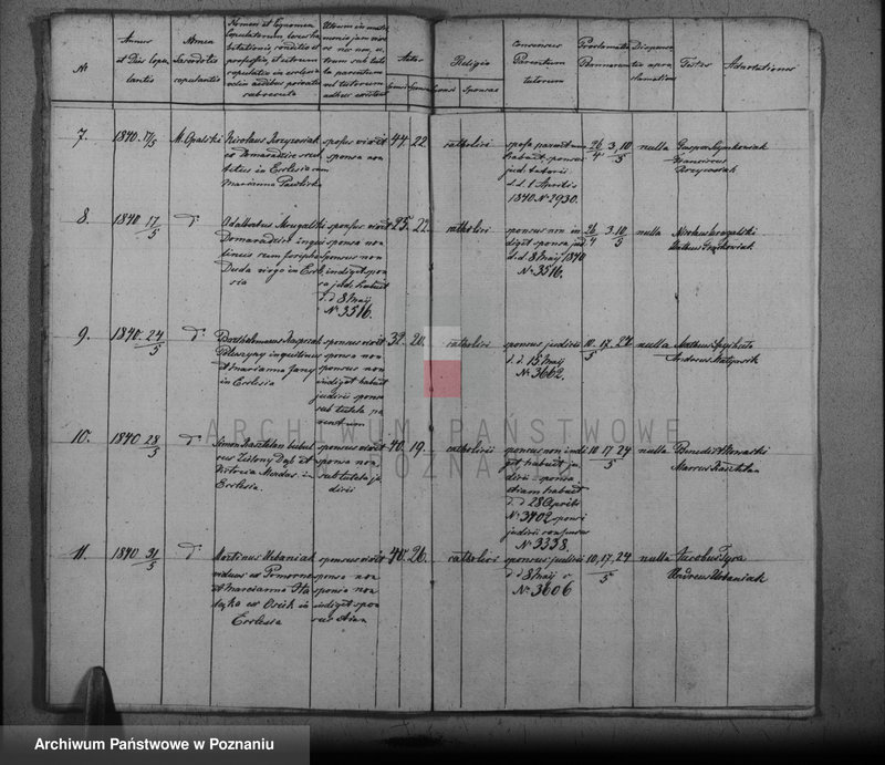image.from.unit.number "Duplikat baptisatorum, copulatorum, mortuorum"