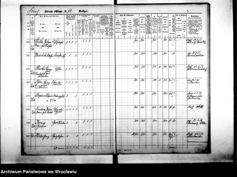 image.from.unit.number "Personenverzeichnisse"