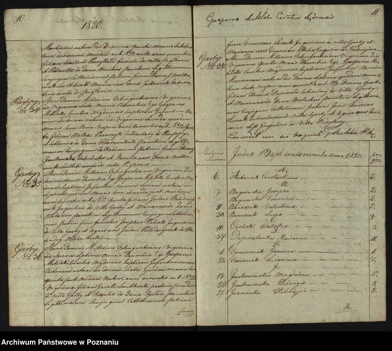 image.from.unit.number "Duplicat libri baptisatorum, copulatorum et mortuorum"