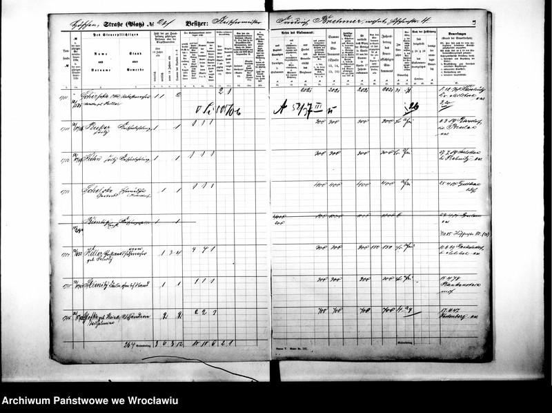 image.from.unit.number "Personalienverzeichnisse"