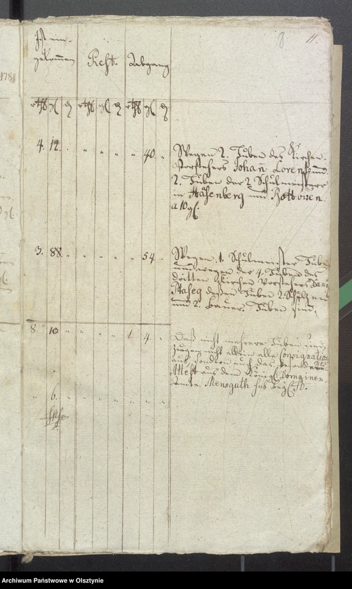 image.from.unit.number "Kobultische Kirchen-Rechnung über Einnahme und Ausgabe Geld"